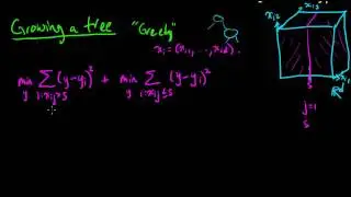 (ML 2.3) Growing a regression tree (CART)