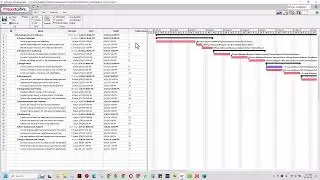 Using ChatGPT for Project Planning in Project Libre