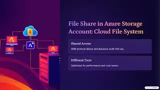 Azure & Azure Devops | File share service in Azure | File share in storage account | session 34 |