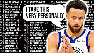Who Are The Top 10 #1 Picks In NBA History?