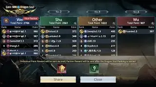 Faction War 30 May 2023 Dragon Avenue Elite 2 ( Qianlong ) - Dynasty Legends 2