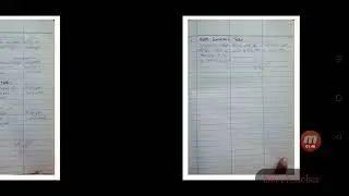 Chemistry practical Solved || Fbise solved Practicals Second Year || Ilmi Preacher