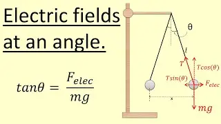 10.05 Electric fields at an angle