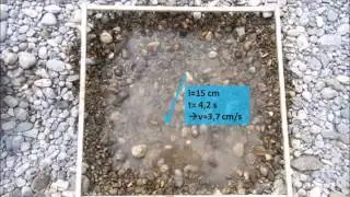 Interstitial Flow