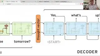 Seq2Seq tutorial (Tensorflow)