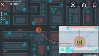Particle Filters_MCL