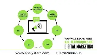 Digital Marketing | Online Instructor-led Training | Free Demo