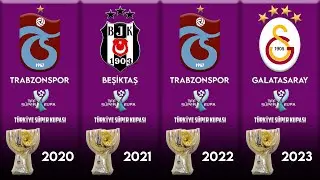 Türkiye Süper Kupasını kazanan takımlar ( 1966 - 2023 )