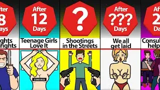 Timeline: What If Humans Stopped Reproducing?