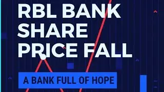 RBL bank share price fall | What happened with RBL bank