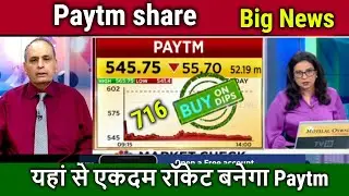 Paytm share news today,paytm share latest news,paytm share news,paytm share analysis,target