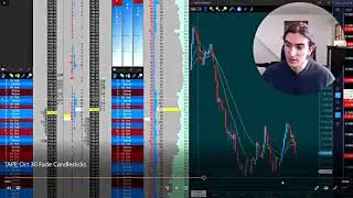 What is a Liquidity Trap?