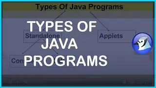 Class 10th ICSE | Evolution Of Java | Types Of Java Programs  in JAVA | Chapter 2 | Part 1