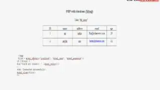 PHP with Database (Mysql)