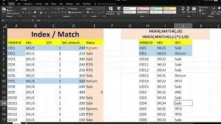 Master in E-Commerce with Excel: INDEX MATCH, SUMIFS, COUNTIFS & Multi-Criteria Formulas
