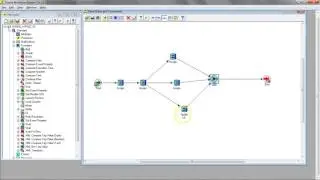 wf 00 10  Creating sub process with in oracle workflow