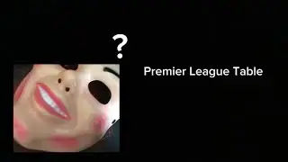 My 23/24 Premier League table predictions!