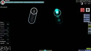 osu! Laura Marano - Miraculous