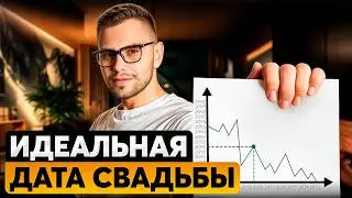 8 out of 10 weddings are scheduled on the WRONG date—how can this be changed? Valery Yakubtsevich...