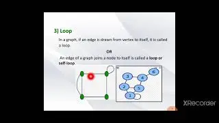 BCA SEM 1 MATHS UNIT 4 GRAPH THEORY