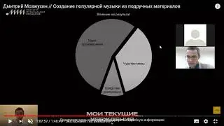 Дмитрий Мозжухин из 