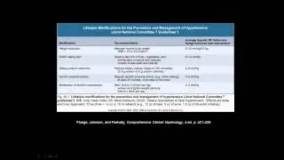 Board Review:  Hypertension