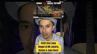 Tiga Provinsi dengan PHK paling banyak #short