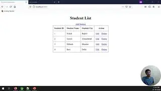 Spring Boot Security | Role-based Authorization with Example
