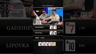 Есть ли колл на ривере на месте Гаджиева?