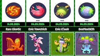 🔥MSM EVOLUTION -  All Monsters Release Dates Evolution in My Singing Monsters