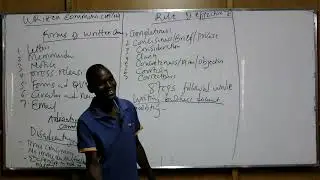 COMM SKILLS  WRITTEN COMMUNICATION