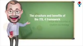 Complete ITIL V4 foundation Introduction 3