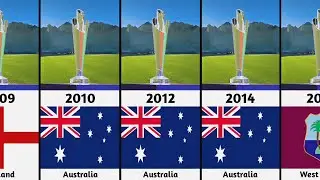 Women's T20 World Cup Winners List