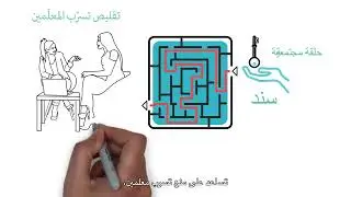 سيرورة اطلالة (هشكفاه) – معلمون رياديون في سلة (غيفن)