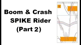 Amazing **Boom and Crash Spike Riding Strategy (Part 2)
