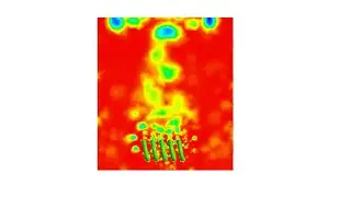 CFD Simulation - Heater Coil - ANSYS FLUENT