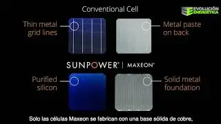 SunPower - Paneles Solares con base de Cobre   Funcionan Mejor!