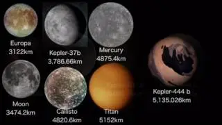 Best size comparison universe 2016 Part.1