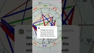 Royal Star Regulus sits in 9th House of 0 degrees Virgo— this is the King’s Star!