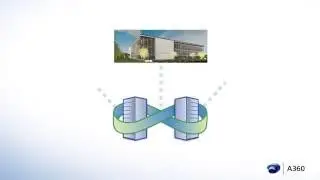 Rendering in Autodesk® A360