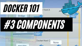 Docker 101 | Tutorial for beginners - Part 3/5 | Docker Components | Learn Docker now!!!