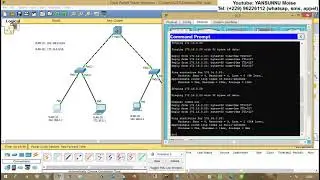 CCNP:  Configuration du routage inter vlan sur un Switch de niveau 3 avec DHCP