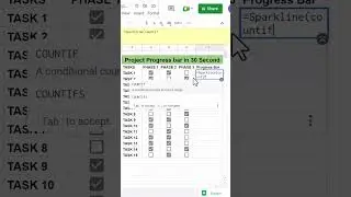 project progress bar in Google sheets | google sheet Tips and tricks | #shorts