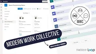 How to use Microsoft Lists and Power Automate to control Microsoft Teams Creation