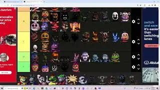 fnaf character ranking