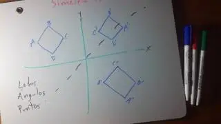 Simetría axial 2 Homólogos