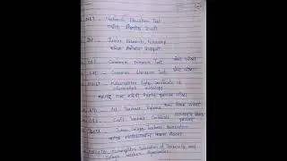 Abbreviations Part 2#english grammar #education #atharva classes