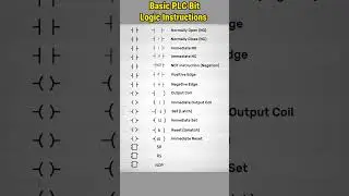 Basic of PLC Bit Logic Instructions 