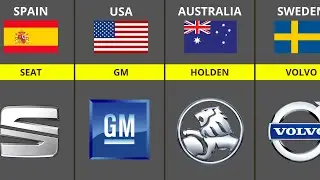 List Car Brands From Different Countries (part I)