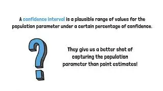 Bootstrap Confidence Intervals